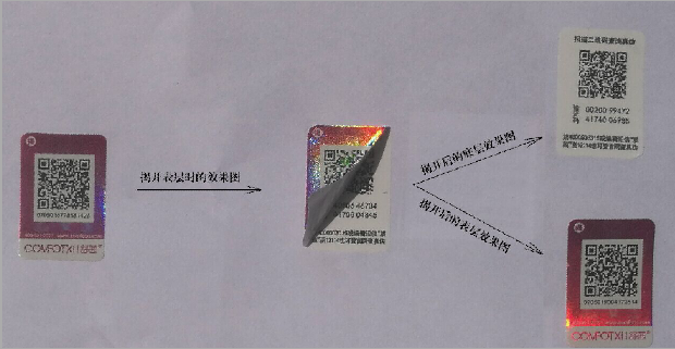 纸面揭开 纸面揭开