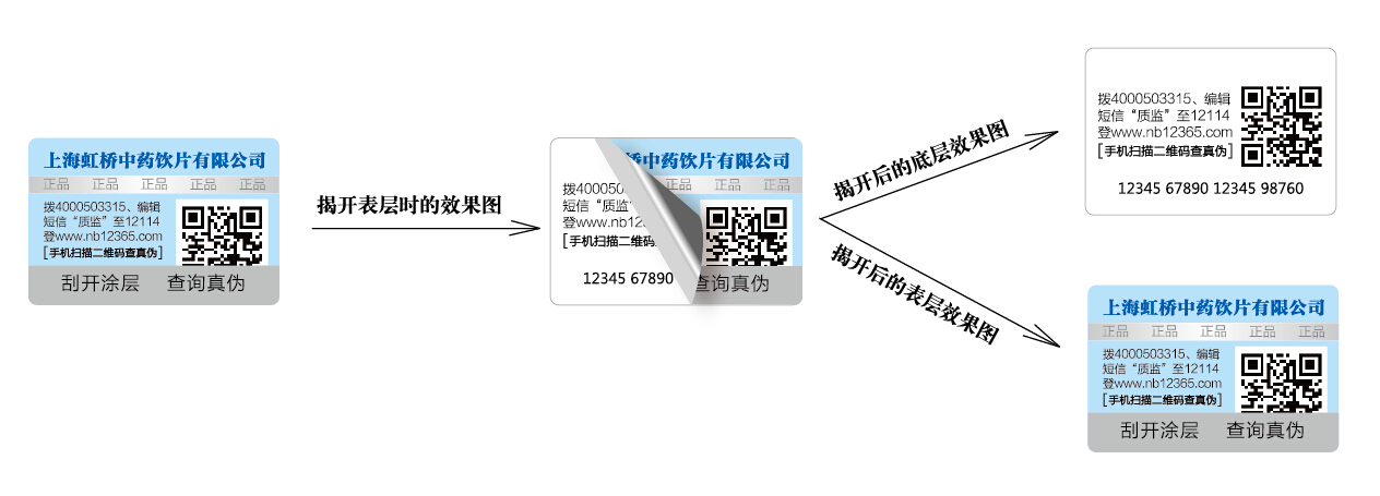 纸面揭开 纸面揭开